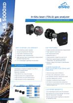 LAS 5000XD_Process_Gas_TLD-1