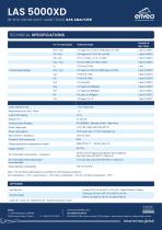 LAS 5000XD_Process_Gas_TLD-2