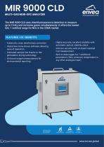 MIR9000CLD multi-gas IR-GFC / CLD analyzer for stack emissions-1