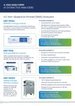 New catalogue: Continuous Emission Monitoring Systems (CEMS)-12
