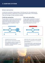 New catalogue: Continuous Emission Monitoring Systems (CEMS)-8