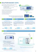 New catalogue: Continuous Emission Monitoring Systems (CEMS) - 11