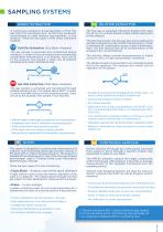 New catalogue: Continuous Emission Monitoring Systems (CEMS) - 5