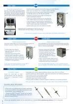 New catalogue: Continuous Emission Monitoring Systems (CEMS) - 6