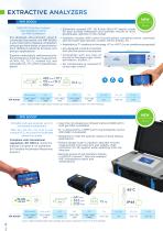 New catalogue: Continuous Emission Monitoring Systems (CEMS) - 8