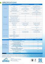 PCME STACK 980 - ENVEA - PDF Catalogs | Technical Documentation | Brochure