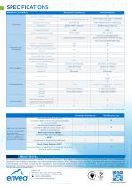 PCME STACK 990 - ENVEA - PDF Catalogs | Technical Documentation | Brochure