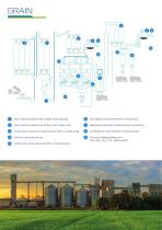 PROCESS Catalogue - Powders, dust and gas monitoring solutions - 13