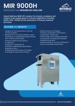 Stack emission monitoring: heated multi-gas IR-GFC analyzer MIR9000H-1