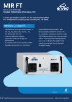 Stack pollution monitoring: Multi-gas Infra Red Fourier Transform (FTIR) Analyzer-1