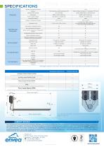 Stackflow200 - QAL1 certified Stack Flowmeter - 4