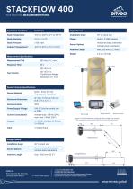 Stackflow400 - QAL1 certified Stack Flowmeter-3