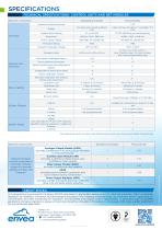 VIEW_273_Indicative_Particulate_Emission_Monitor_PCME_ENVEA - 4