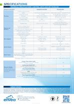 VIEW_370_373_Particulate_Measurement_System_PCME_ENVEA - 4