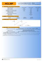 CONTACTLESS LINEAR SENSOR HCL20F - 2