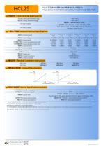 CONTACTLESS LINEAR SENSOR HCL25-2