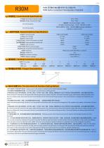 CONTACTLESS MULTI-TURN POTENTIOMETER R30M-2