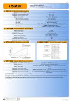 CONTACTLESS POTENTIOMETER HSM30-2