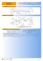 CONTACTLESS POTENTIOMETER R22H-3