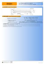 CONTACTLESS POTENTIOMETER R40H-3