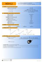 CONTACTLESS POTENTIOMETER WDH12-2