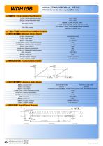 CONTACTLESS POTENTIOMETER WDH15B - 2