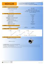 CONTACTLESS POTENTIOMETER WDH22B-2