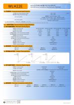 CONTACTLESS POTENTIOMETER WLH22E-2