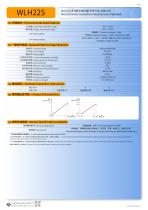 CONTACTLESS POTENTIOMETER WLH22S-2