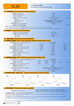 DRAW WIRE SENSOR XL50-2