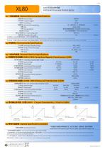 DRAW WIRE SENSOR XL80-2
