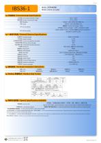 IBS36-1 Absolute Inductive Encoder-2