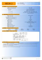 IBS36-2 Inductive Encoder-2