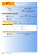 II36-1 Incremental Inductive Encoder-2