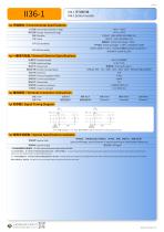 II36-1 Incremental Inductive Encoder-2