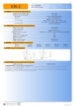 II36-2 Inductive Encoder-2