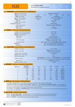 IS35 Inclinometer Senser-2