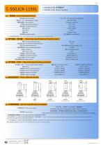 JOYSTICK C-S50JCK-11591-2