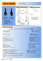 JOYSTICK C90JAM·C90JBM-1
