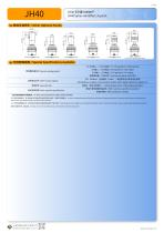 JOYSTICK JH40-USB-3