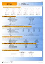 JOYSTICK JH50-2