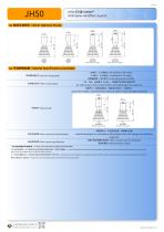 JOYSTICK JH50-3
