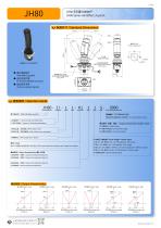 JOYSTICK JH80-1