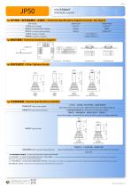 JOYSTICK JP50-3
