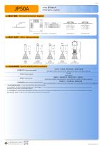 Joystick JP50A-3