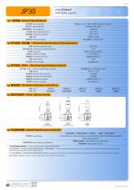 JP30 Series Joystick-2