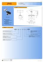 JP45 Series Joystick