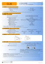 LINEAR POTENTIOMETER CL32-2
