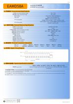 MAGNETIC ENCODER EAMD58A-2