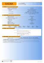 MAGNETIC ENCODER EAS36A-2